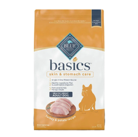 Blue Buffalo Basics Adult Skin & Stomach Care Healthy Weight Turkey & Potato Recipe Dry Dog Food